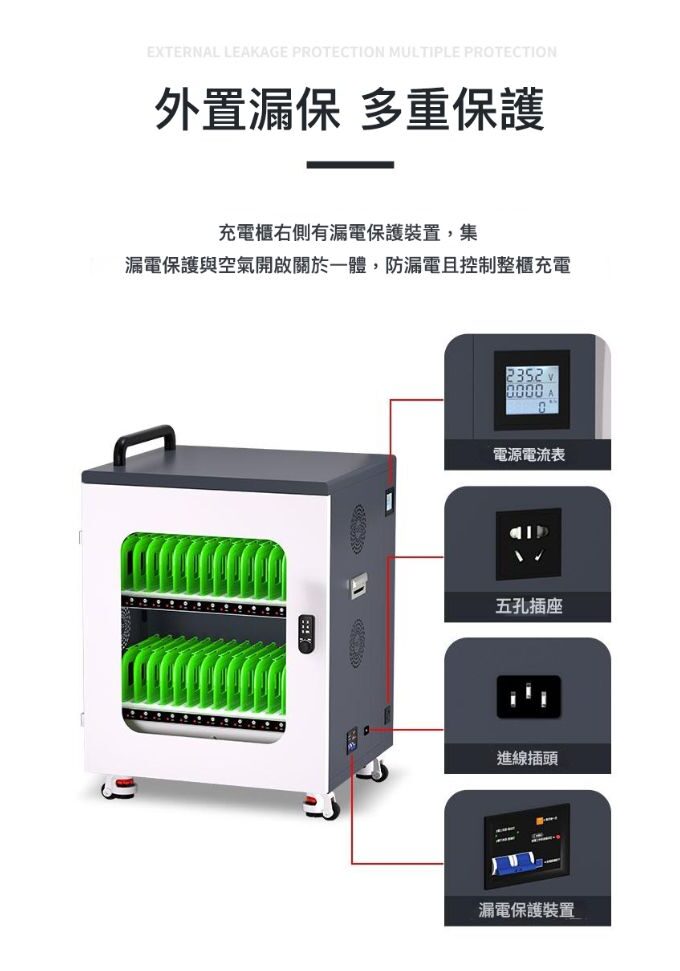 U牛 - 3代標準/旗艦款快充iPad平板電腦充電櫃 (15-60位) - 外置漏保 多重保護 充電櫃右側有漏電保護裝置,集漏電保護與空氣開啟關於一體,防漏電且控制整櫃充電
