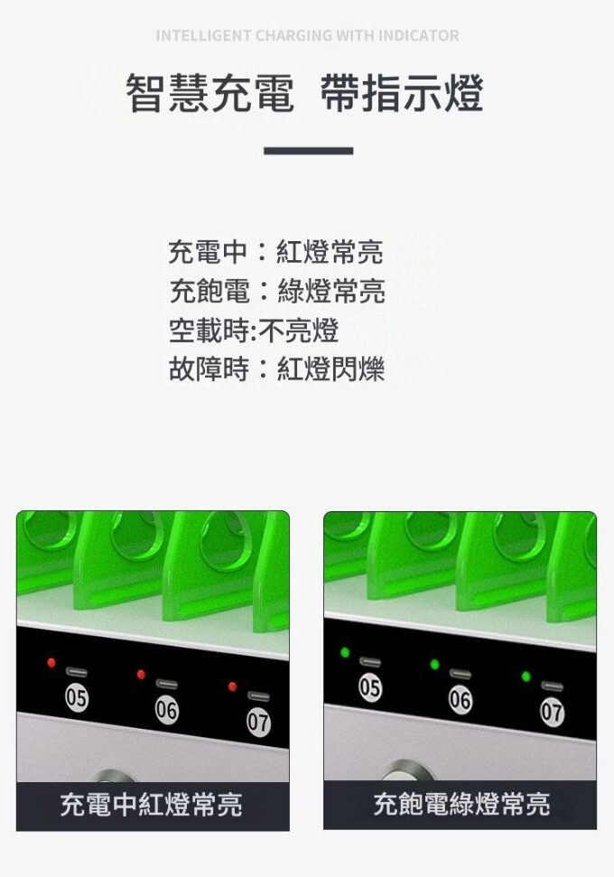 U牛 - 3代標準/旗艦款快充iPad平板電腦充電櫃 (15-60位) - 智慧充電 帶指示燈 充電中:紅燈常亮 充飽電:綠燈常亮 空載時:不亮燈 故障時:紅燈閃爍