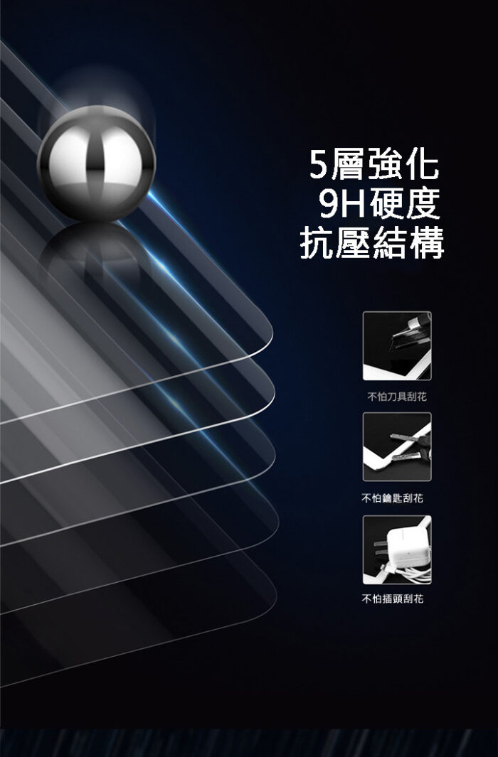 5層強化 9H硬度抗壓結構 不怕刀具刮花 不怕鑰匙刮花 不怕插頭刮花