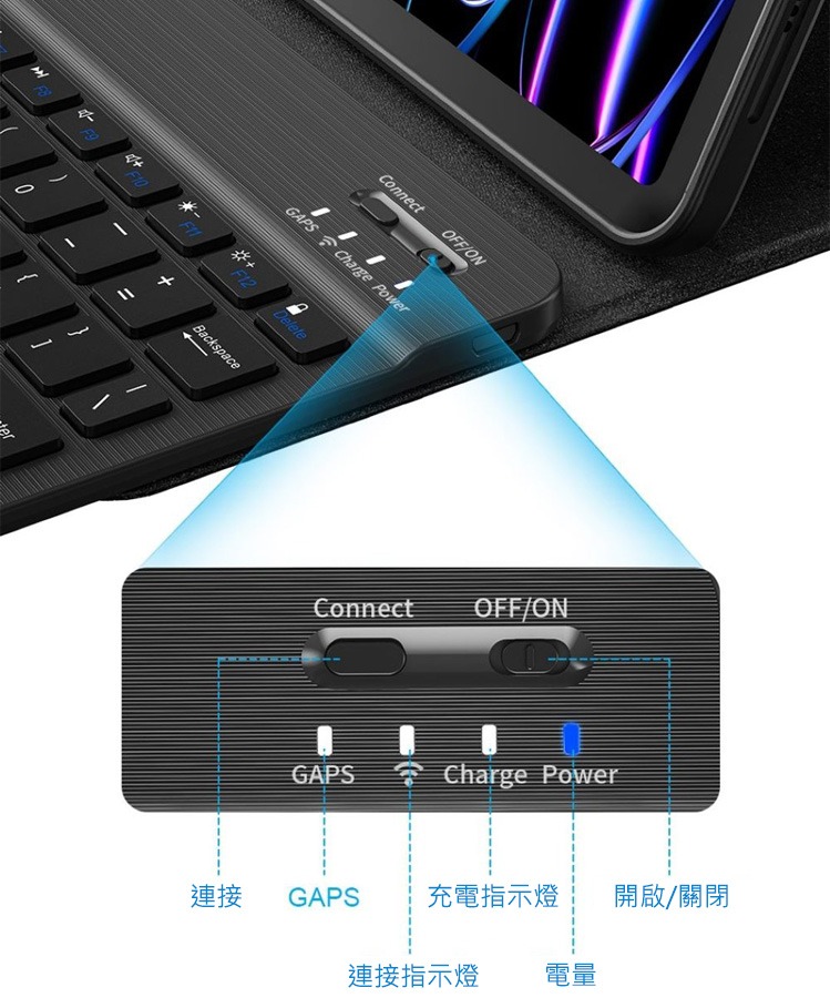 藍牙 iPad 變成 MacBook