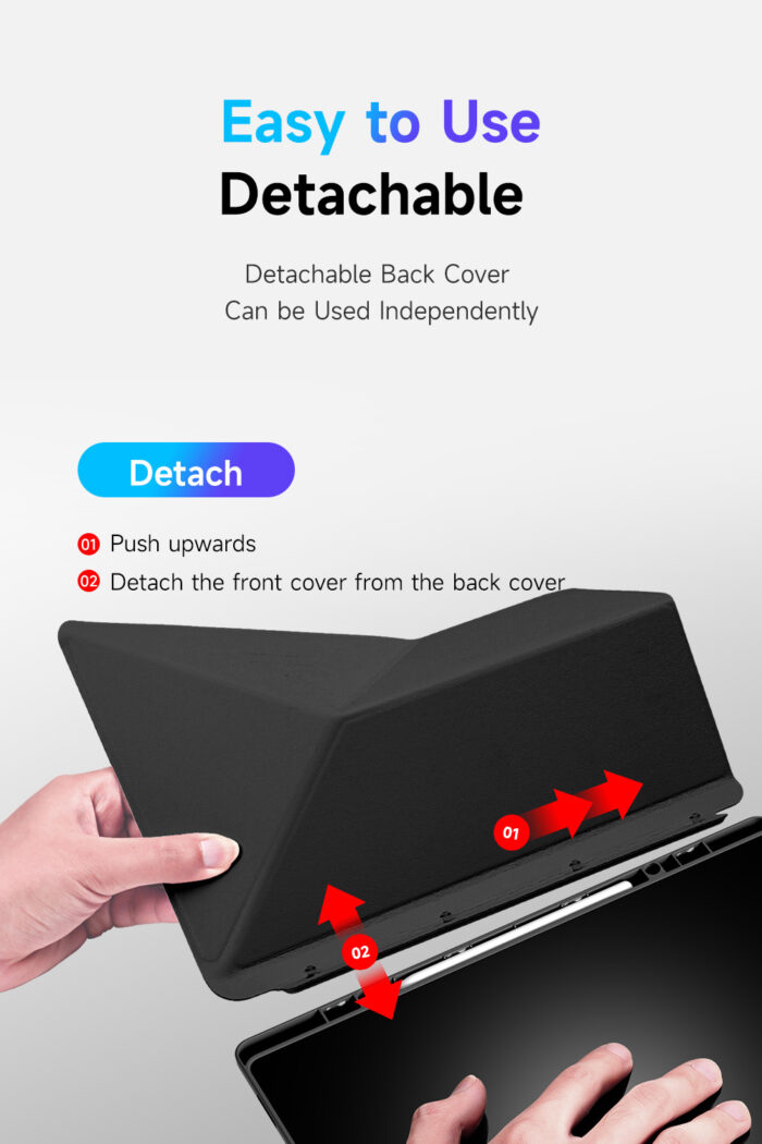 易於使用，可拆卸 可拆式後蓋可單獨使用