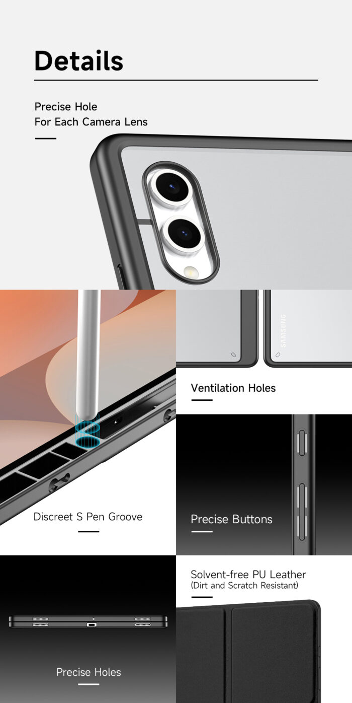 細節 精密孔 對於每個相機鏡頭