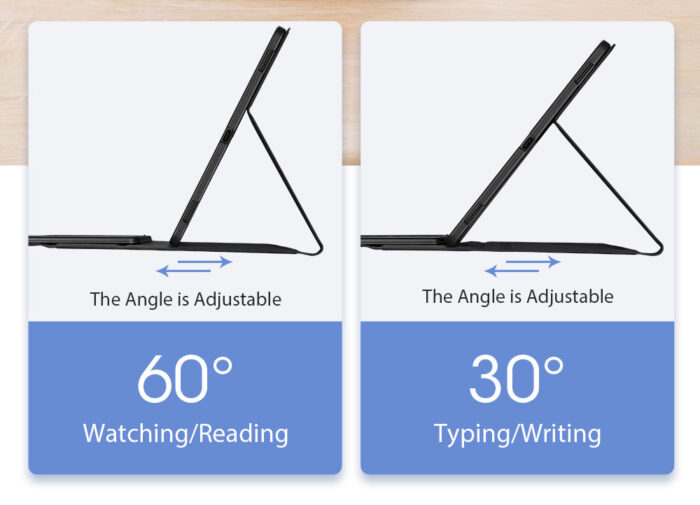 60° 觀看/閱讀 30° 打字/寫作