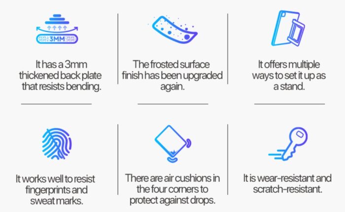 適用於 iPad 10/11代; iPad Air 4/5代 (10.9″) & 6代 (11″) 1. 3毫米加厚防彎折背板搭配加強邊框，加强保護 2. 多角度支架功能，支援垂直屏、橫屏和25°書寫模式。 3. 升級霧面，有效防止指紋和汗漬。 4. 氣墊邊角和防刮物料，提供全方位防撞保護。 5. 內建手寫筆插槽，支援磁吸充電