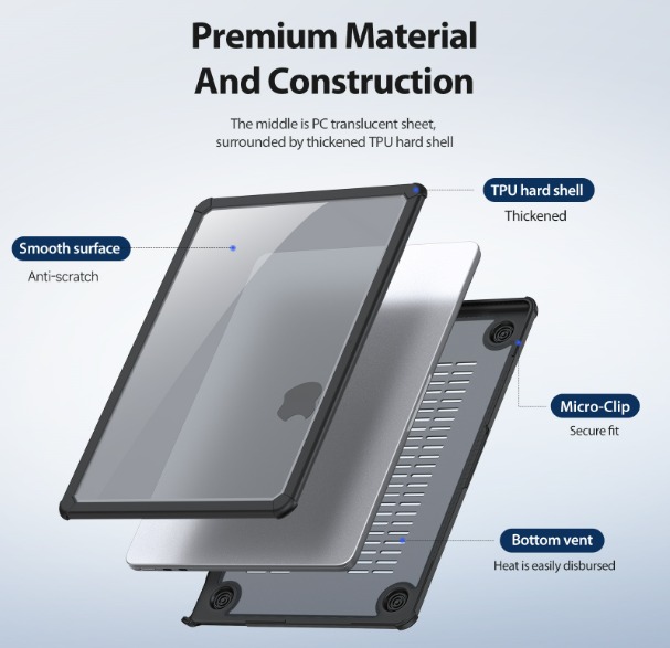 PC+TPU材質，提供全方位保護，防裂防刮