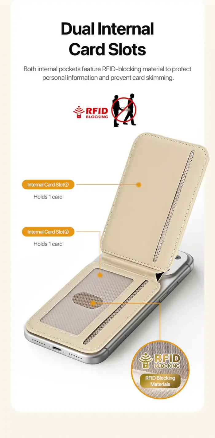 雙內部卡插槽 兩個內袋均採用 RFID 屏蔽材料，以保護個人資訊並防止銀行卡被盜刷。