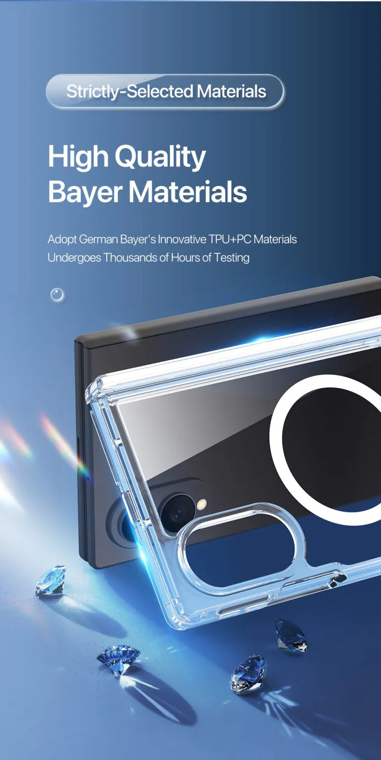 精選材料 高品質Bayer材料 採用德國Bayer公司的創新TPU+PC材料 經過數千小時的測試