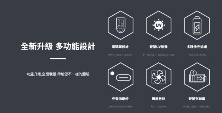 全新升級多功能設計 功能升級，全面囊括，帶給您不一樣的體驗 密碼鎖設計 充電指示燈 智慧UV消毒 風扇散熱 多種快充協議 智慧充斷電