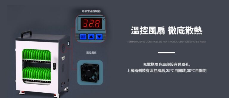 溫控風扇 徹底風扇 電源櫃周身局部設有通風孔,上層氣壓恆溫控制風扇,35℃自動開啟,30℃自動關閉