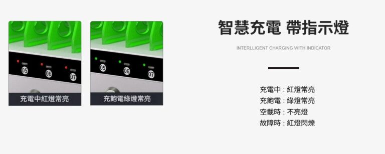 智慧充電 帶指示燈 - 充電中：紅燈常亮 充飽電：綠燈常亮 空載時:不亮燈 故障時：紅燈閃爍