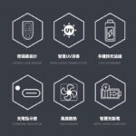 密碼鎖設計 充電指示燈 智慧UV消毒 風扇散熱 多種快充協議 智慧充斷電