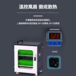 溫控風扇 徹底風扇 電源櫃周身局部設有通風孔,上層氣壓恆溫控制風扇,35℃自開啟,30℃自關閉